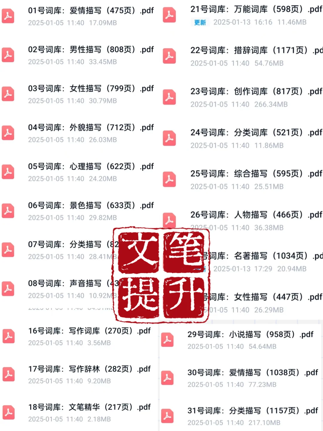 小说写作干货｜年代文剧情点