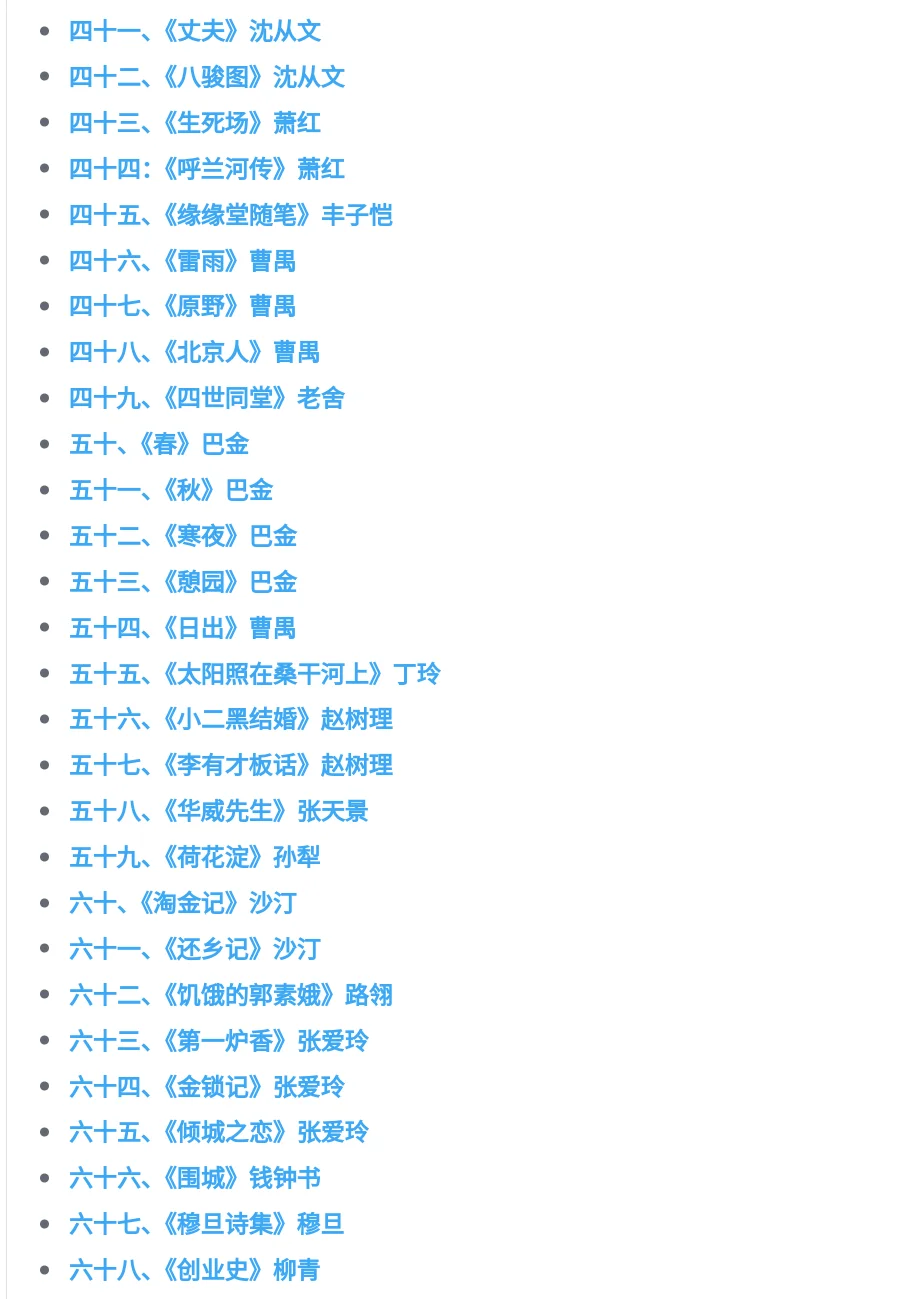 汉语言文学作品速读255篇之中外名篇