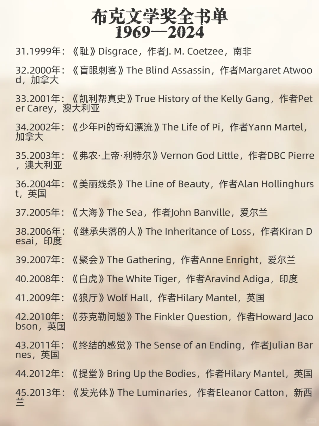 世界文学的巅峰？布克文学奖！