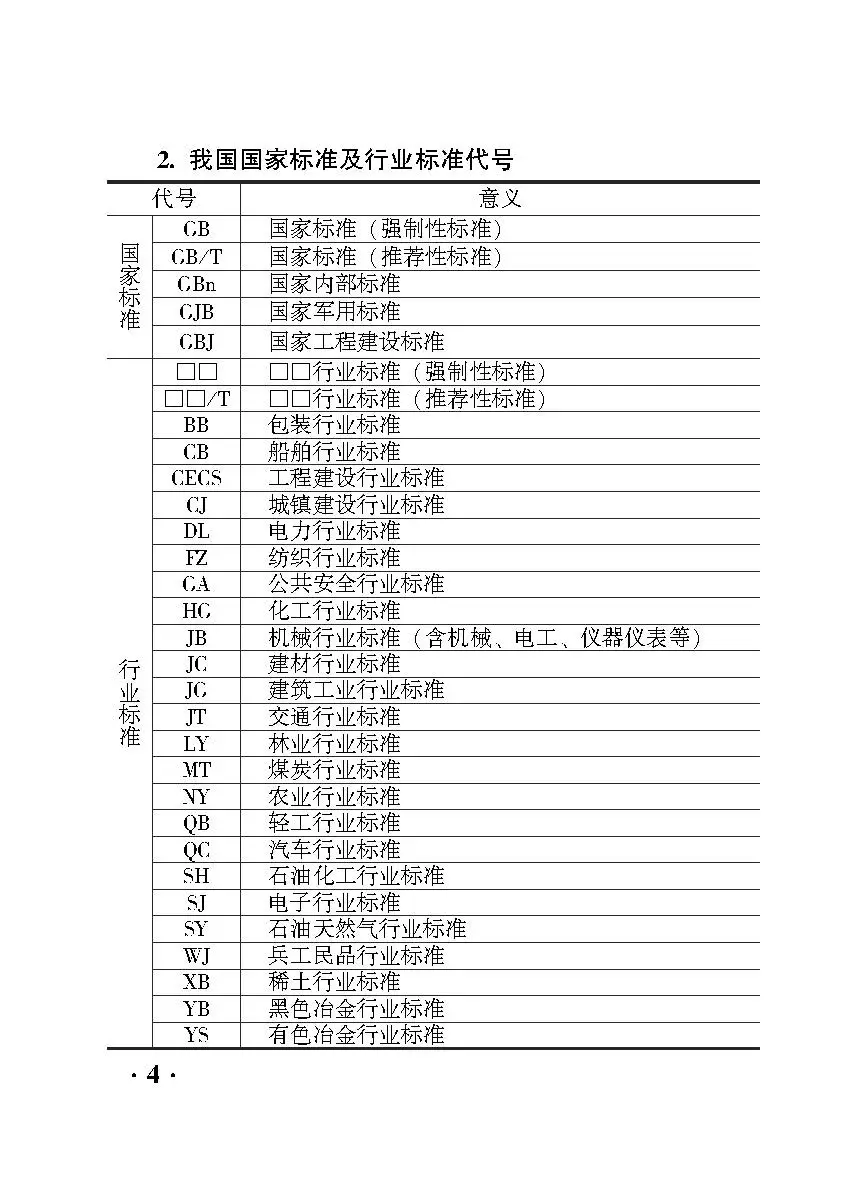 好书推荐-五金速查手册