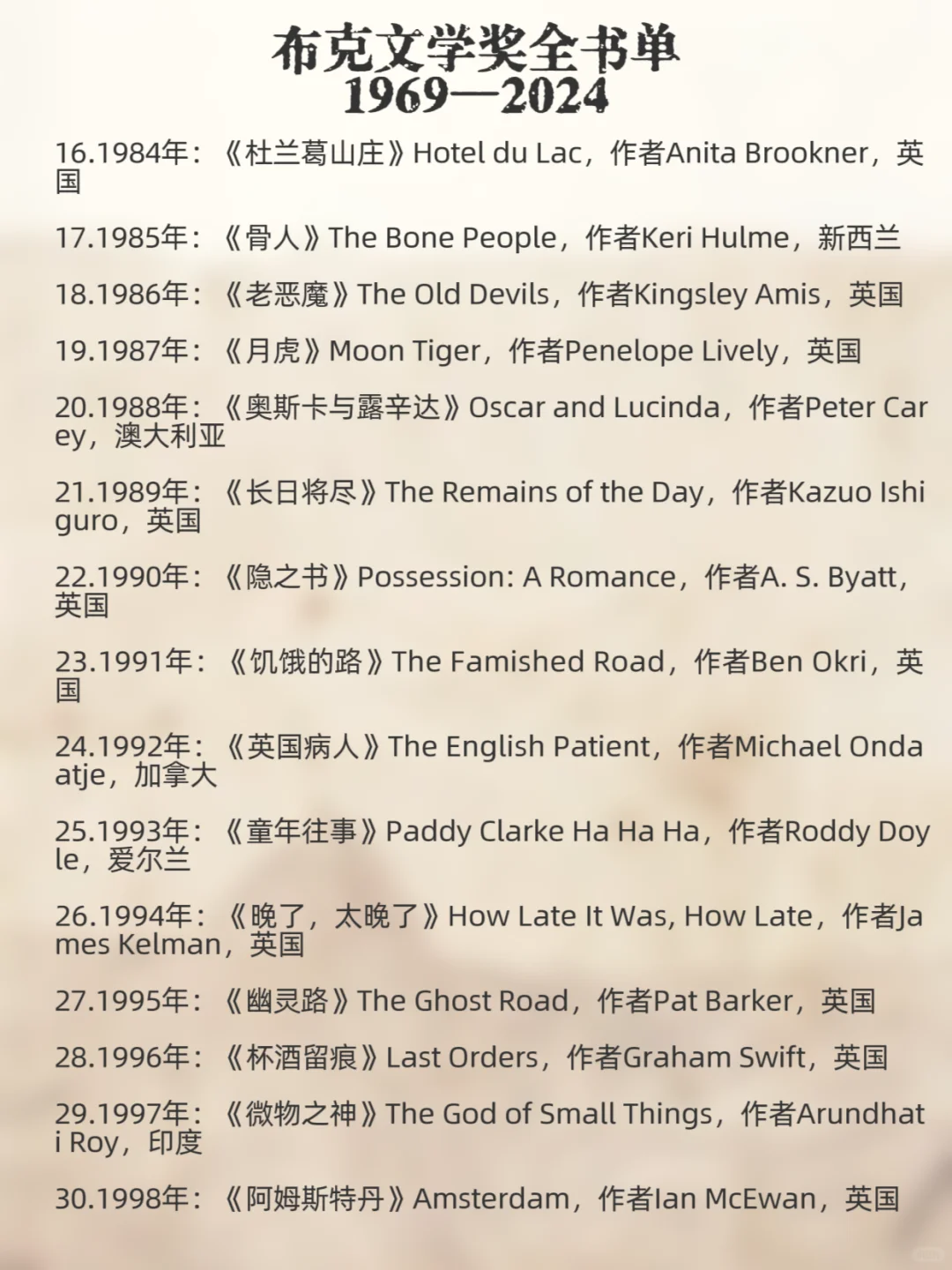 世界文学的巅峰？布克文学奖！