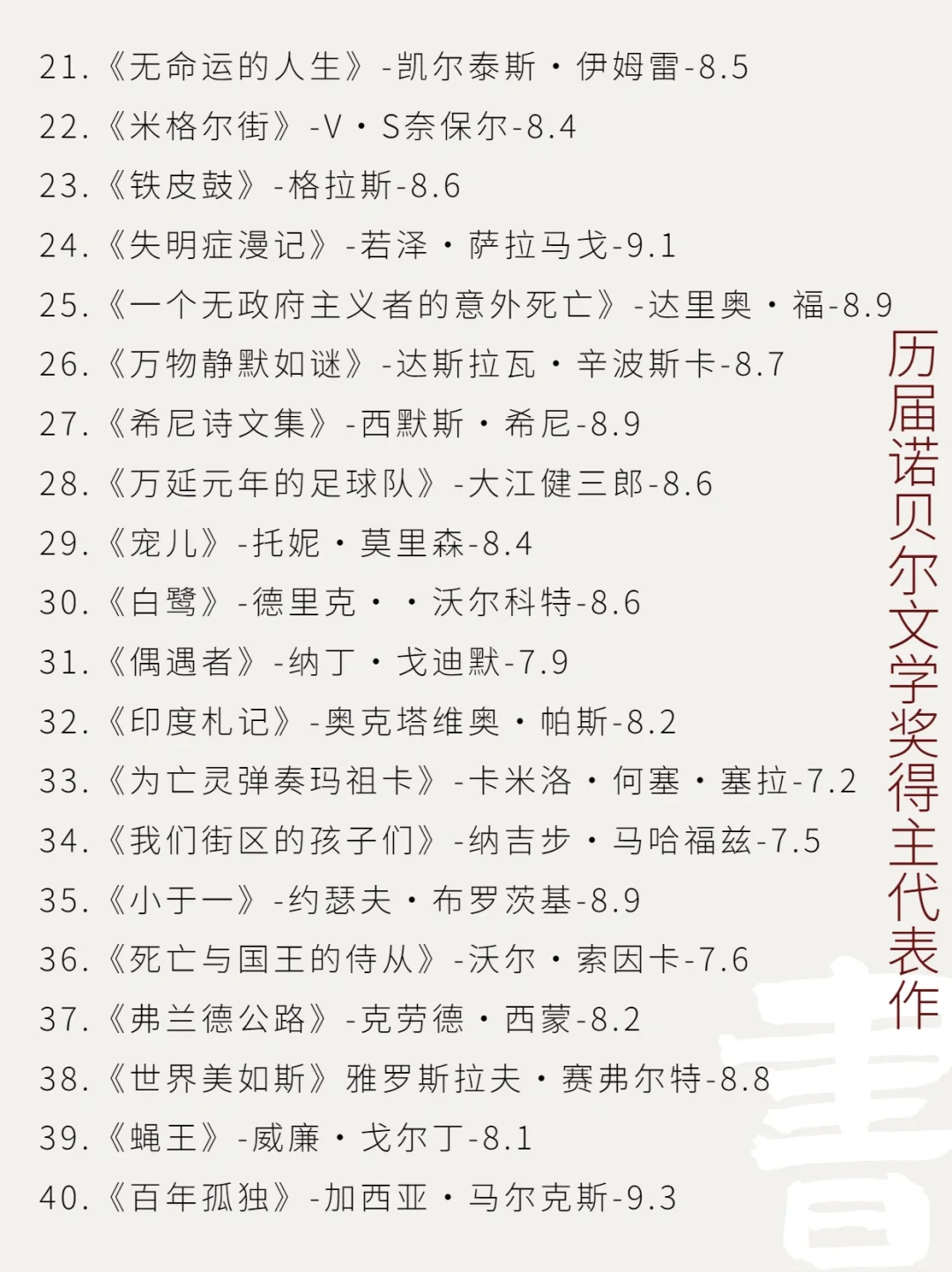 🏆封神！历届诺贝尔文学奖获得者代表作盘点
