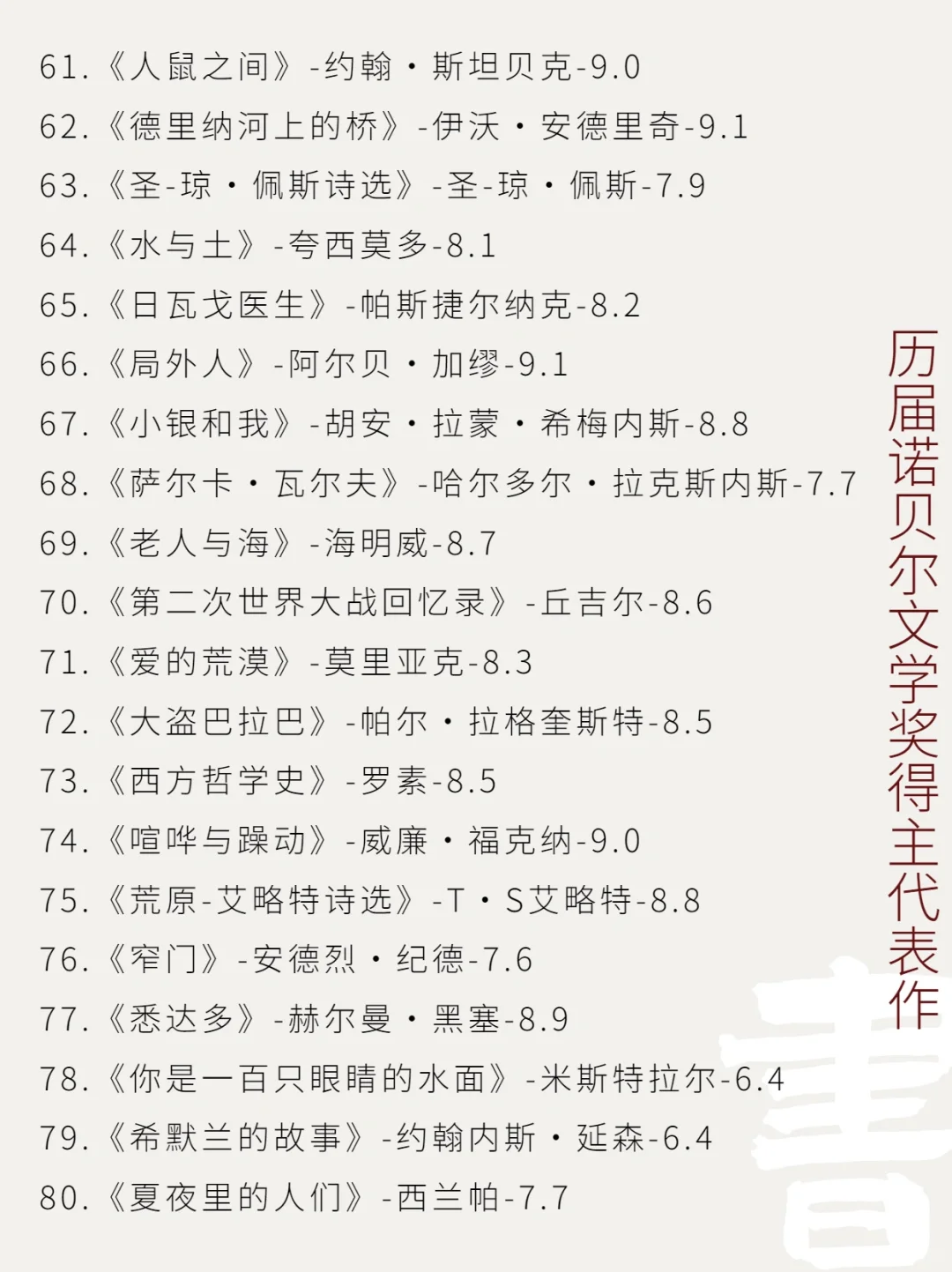 🏆封神！历届诺贝尔文学奖获得者代表作盘点