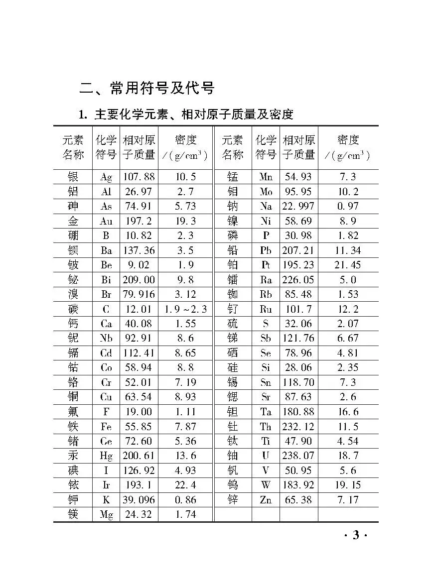 好书推荐-五金速查手册