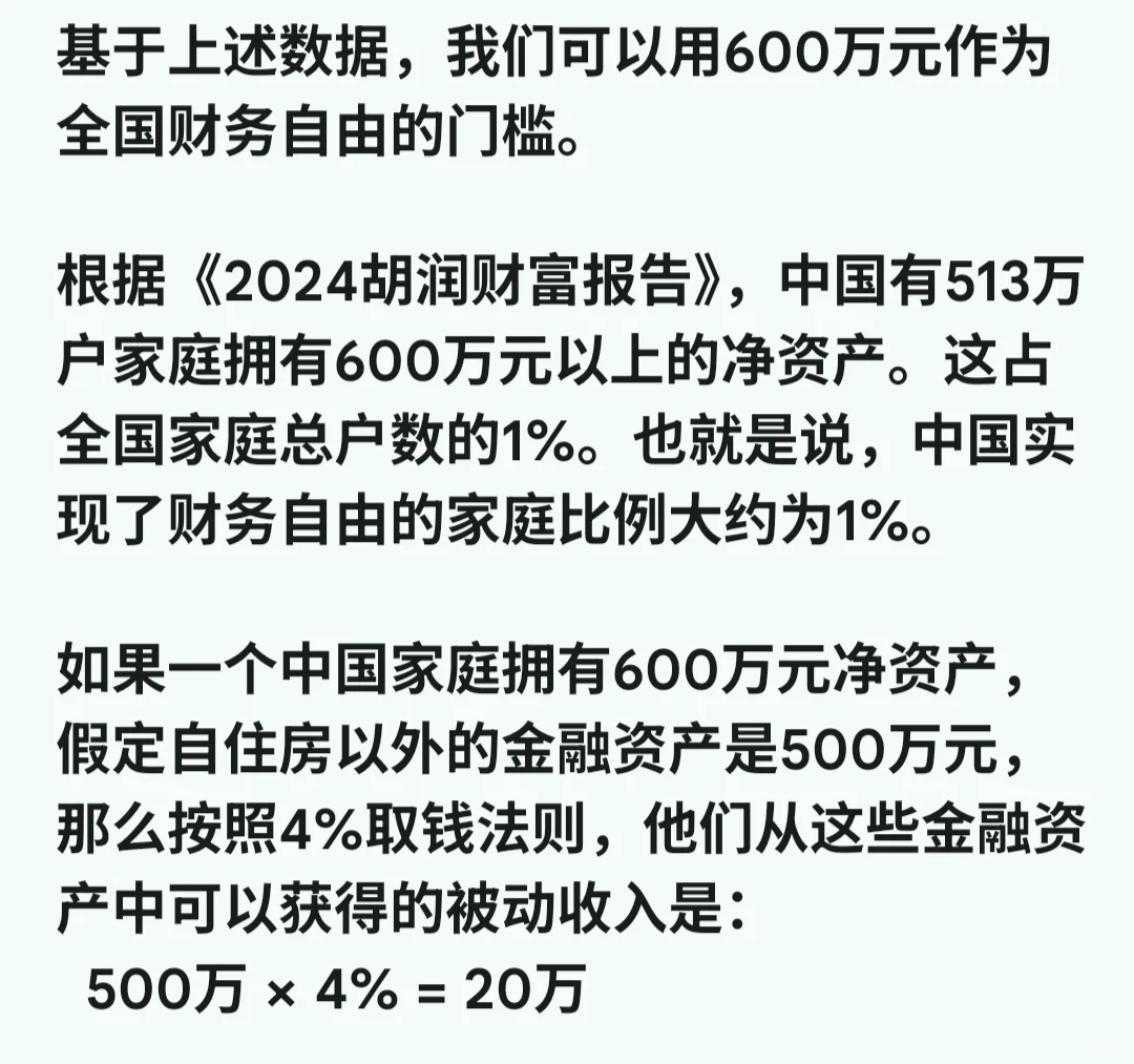 究竟有多少人实现了财务自由？