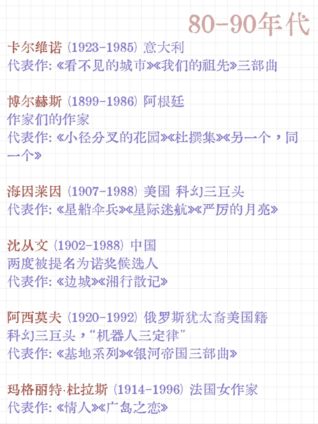 非诺贝尔文学奖获得者39位
