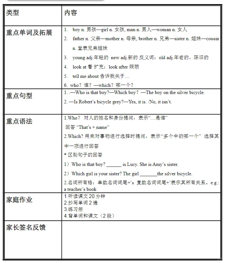 青少版新概念资源包