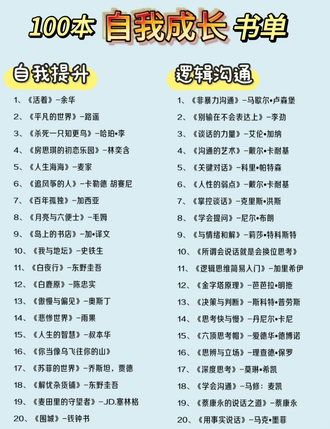 100本高质量书单！自我成长必读！