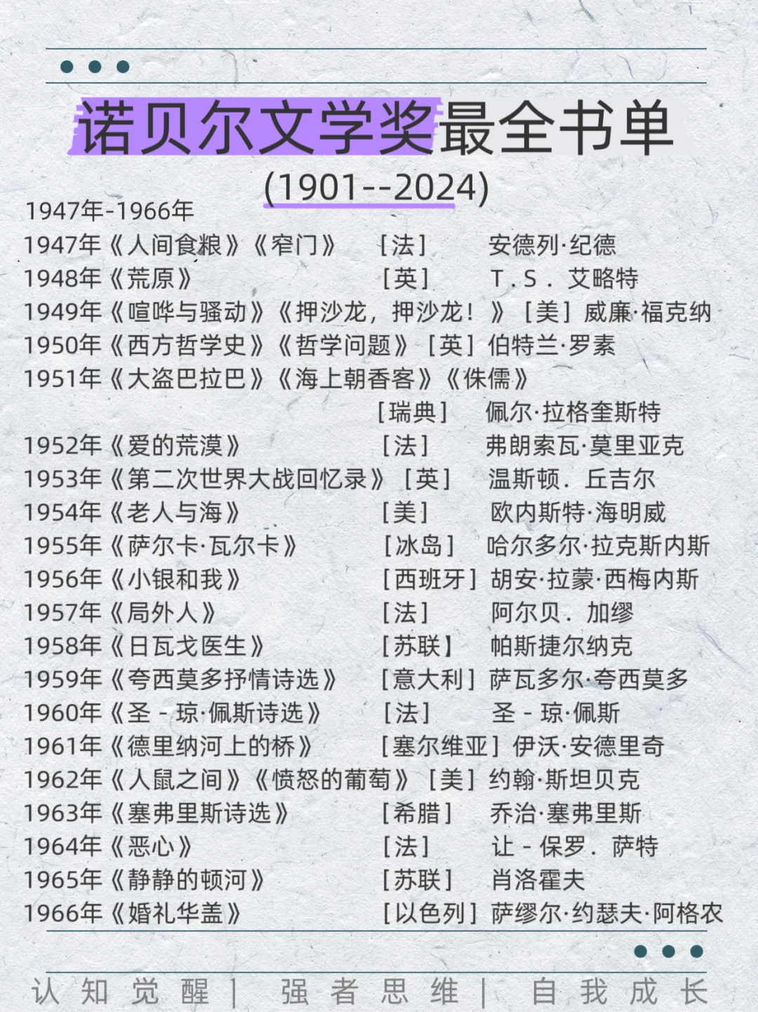 诺贝尔文学奖获奖作者及其代表作，读了吗？