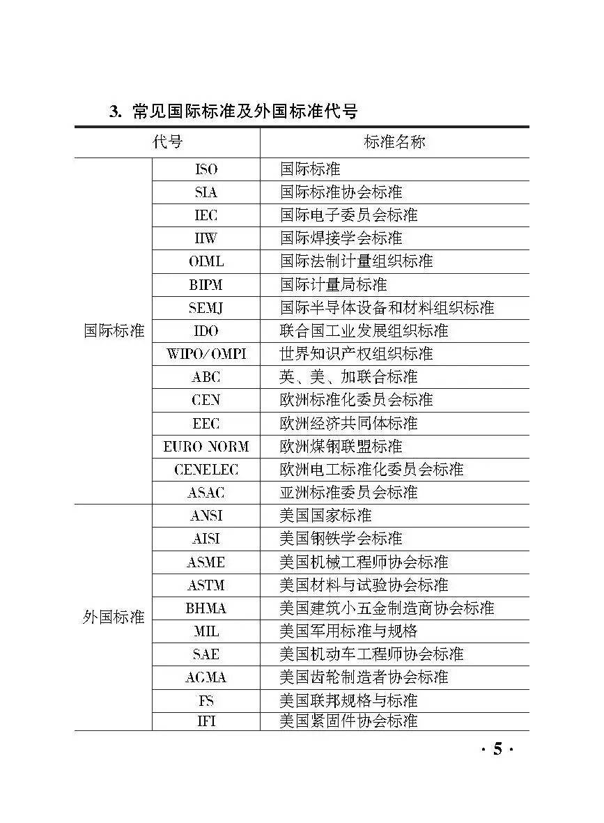 好书推荐-五金速查手册