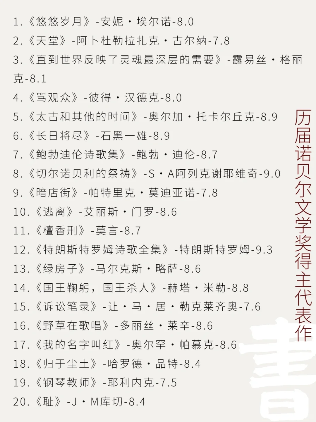 🏆封神！历届诺贝尔文学奖获得者代表作盘点