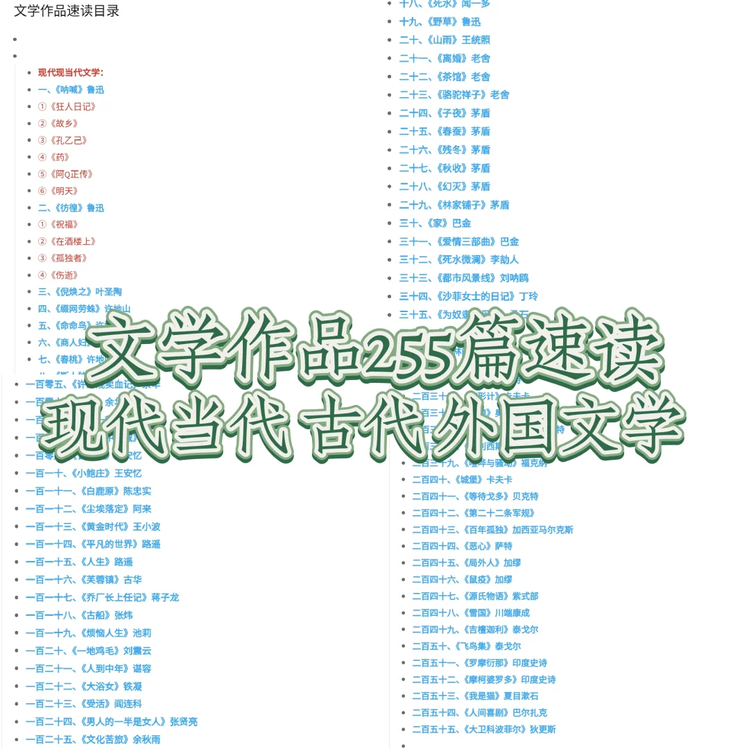 汉语言文学作品速读255篇之中外名篇