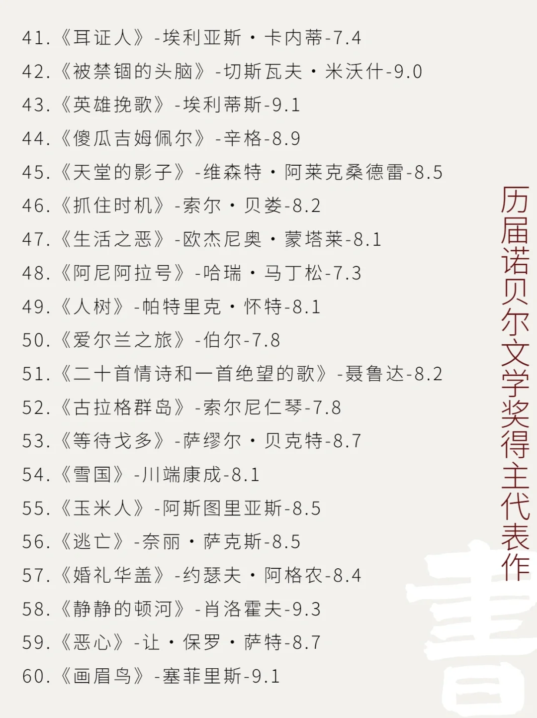 🏆封神！历届诺贝尔文学奖获得者代表作盘点
