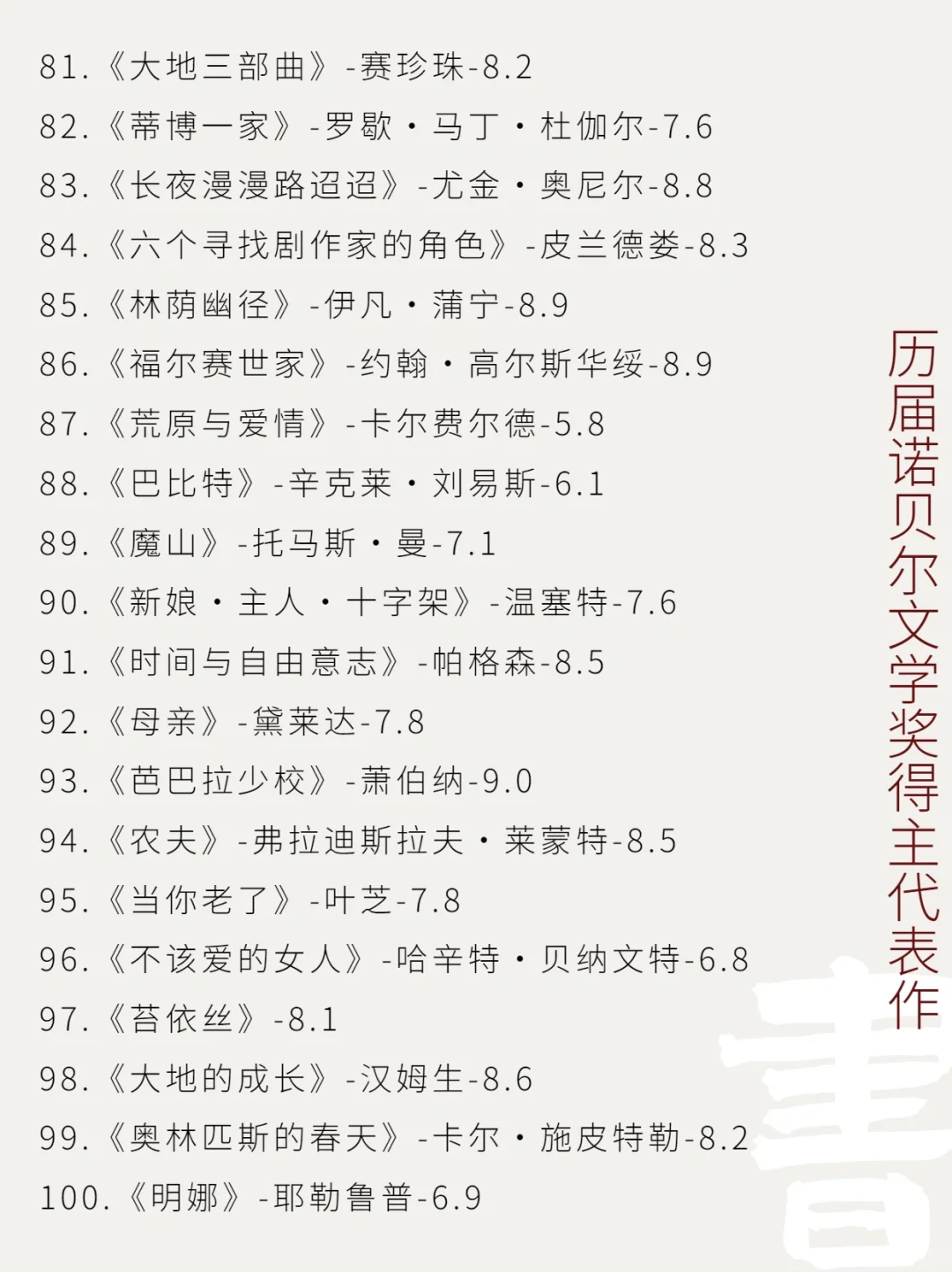 🏆封神！历届诺贝尔文学奖获得者代表作盘点