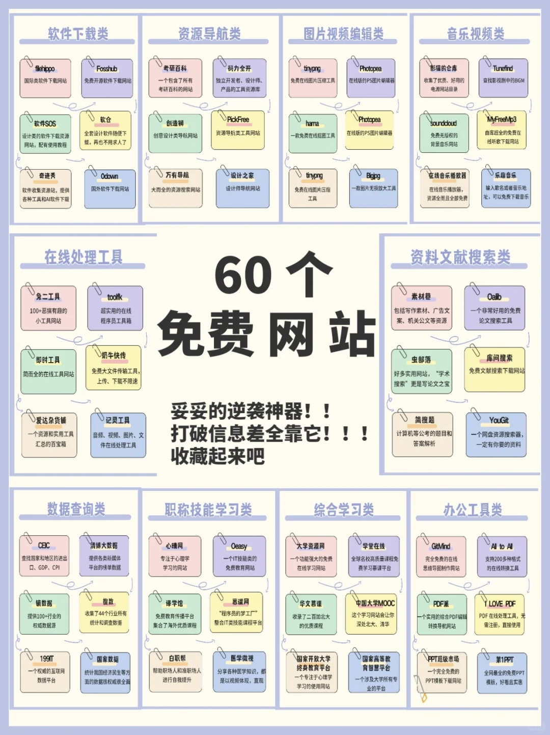 免费白嫖全网资源的60个网站～收了它！