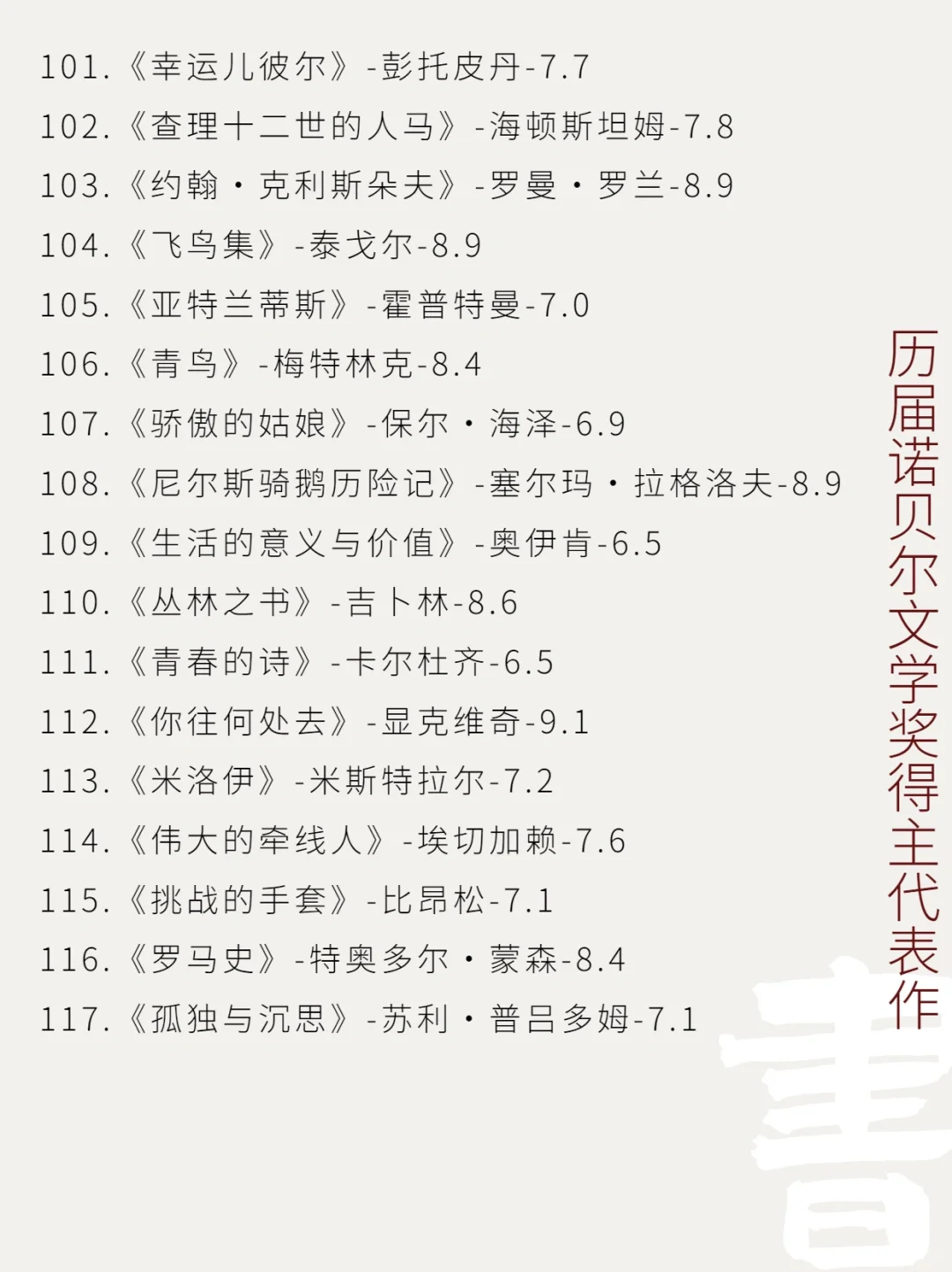 🏆封神！历届诺贝尔文学奖获得者代表作盘点