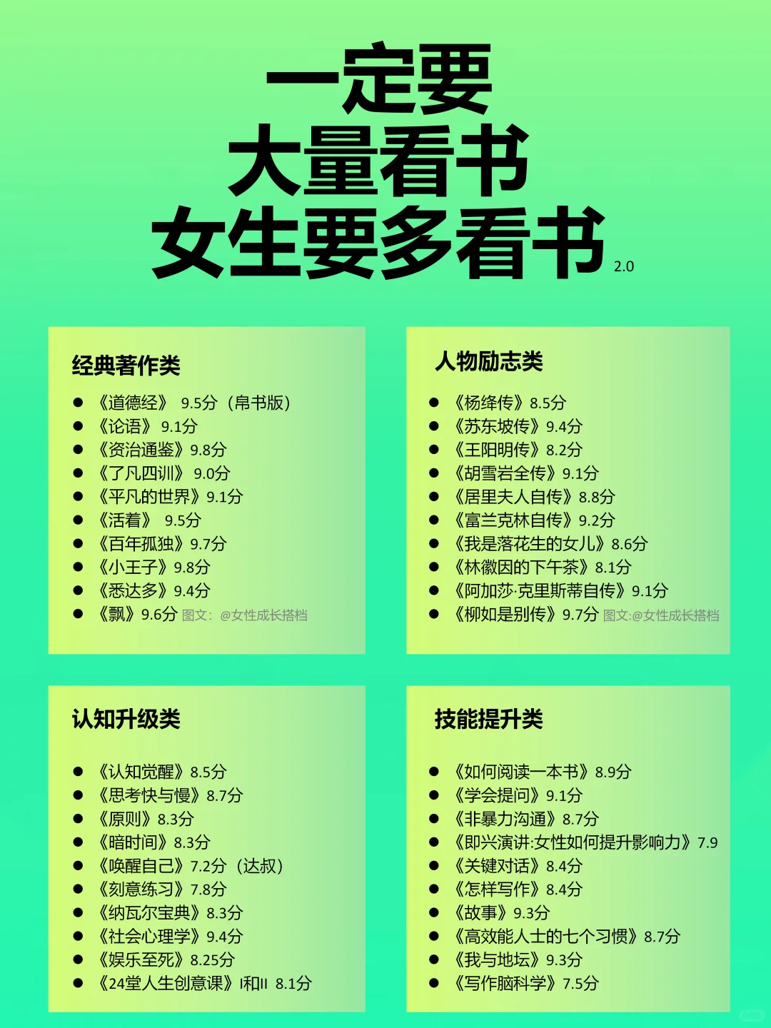 听劝！女生一定要多看书，人生大不同2.0版