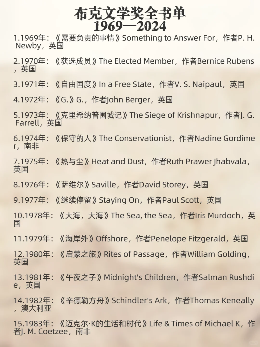 世界文学的巅峰？布克文学奖！