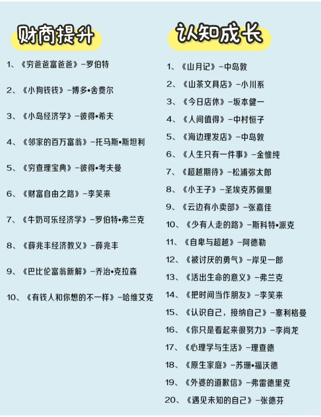 100本高质量书单！自我成长必读！