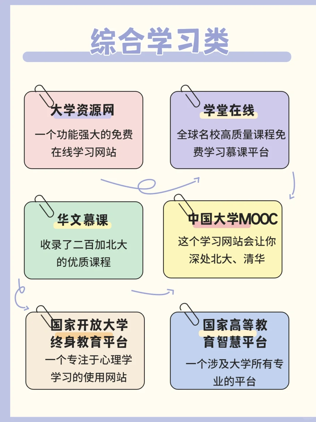免费白嫖全网资源的60个网站～收了它！