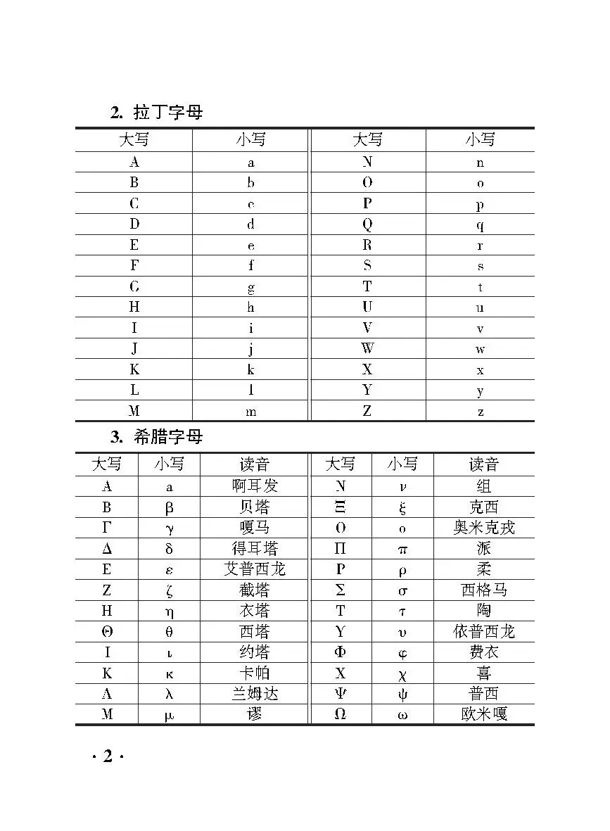 好书推荐-五金速查手册