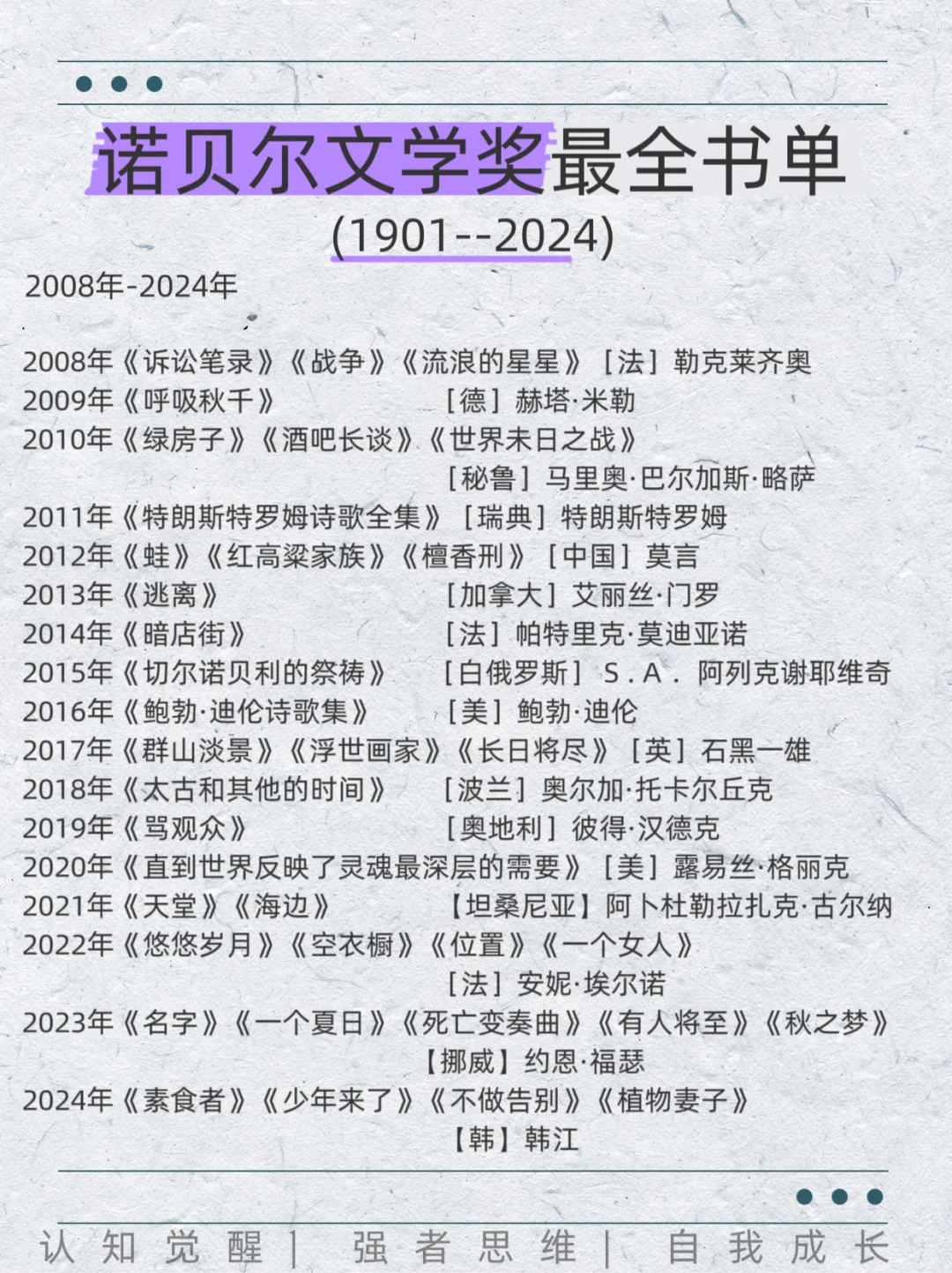 诺贝尔文学奖获奖作者及其代表作，读了吗？