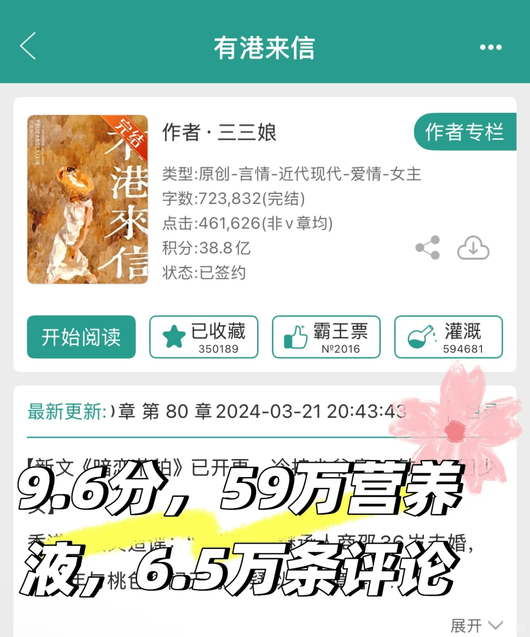 工作暂停！恭喜这位女士写了35万收藏的小说