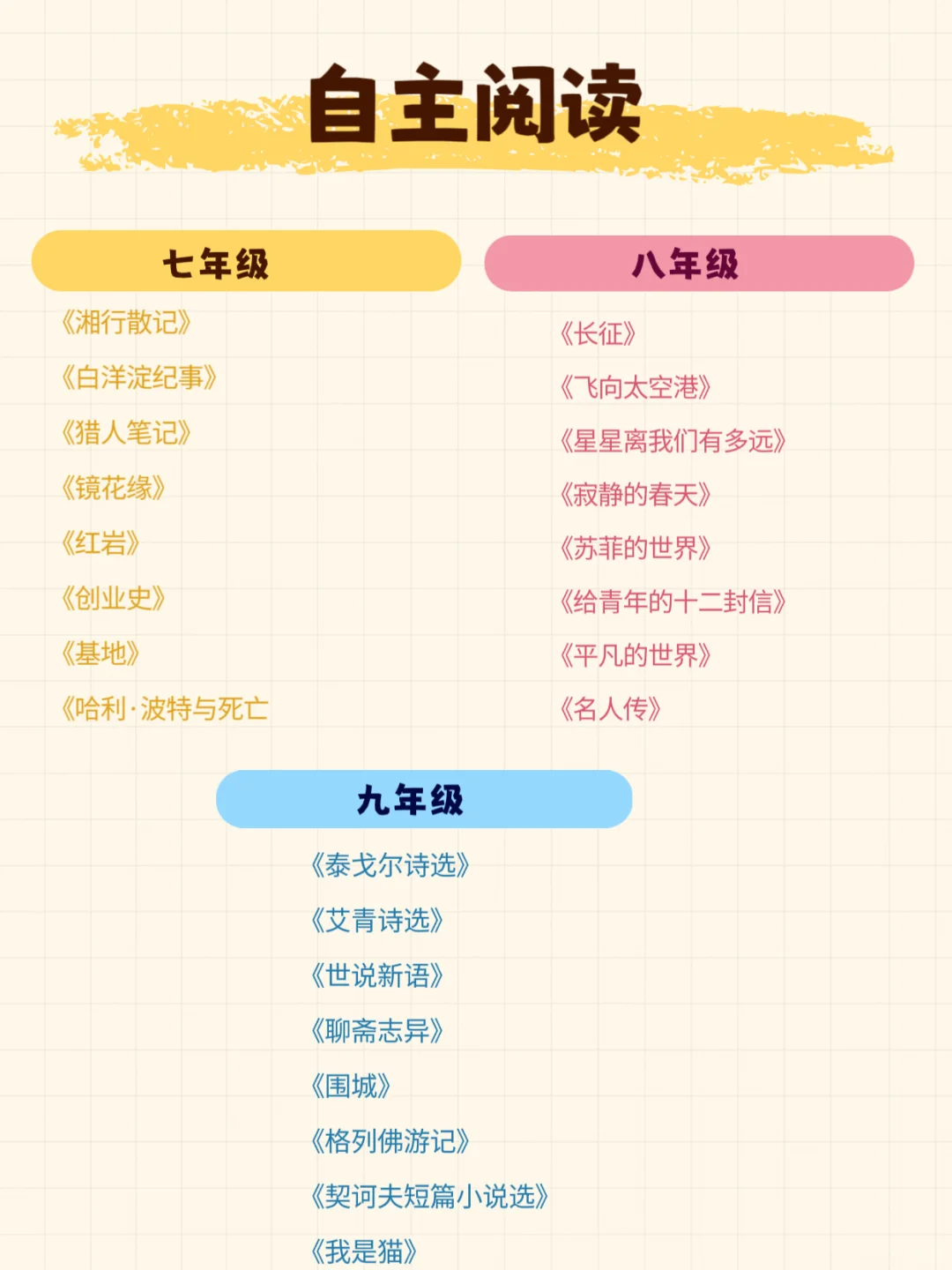 初中必读名著12本，一定给孩子收藏！