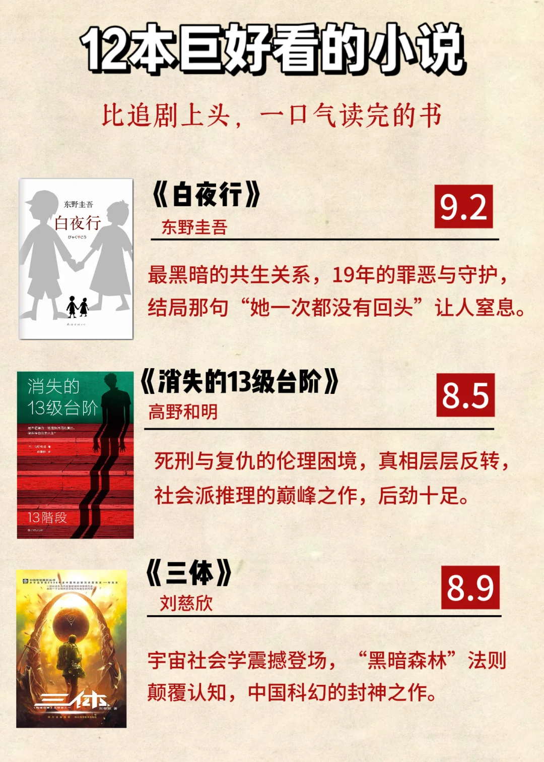📚比追剧还上头的12本小说，专治不爱看书！