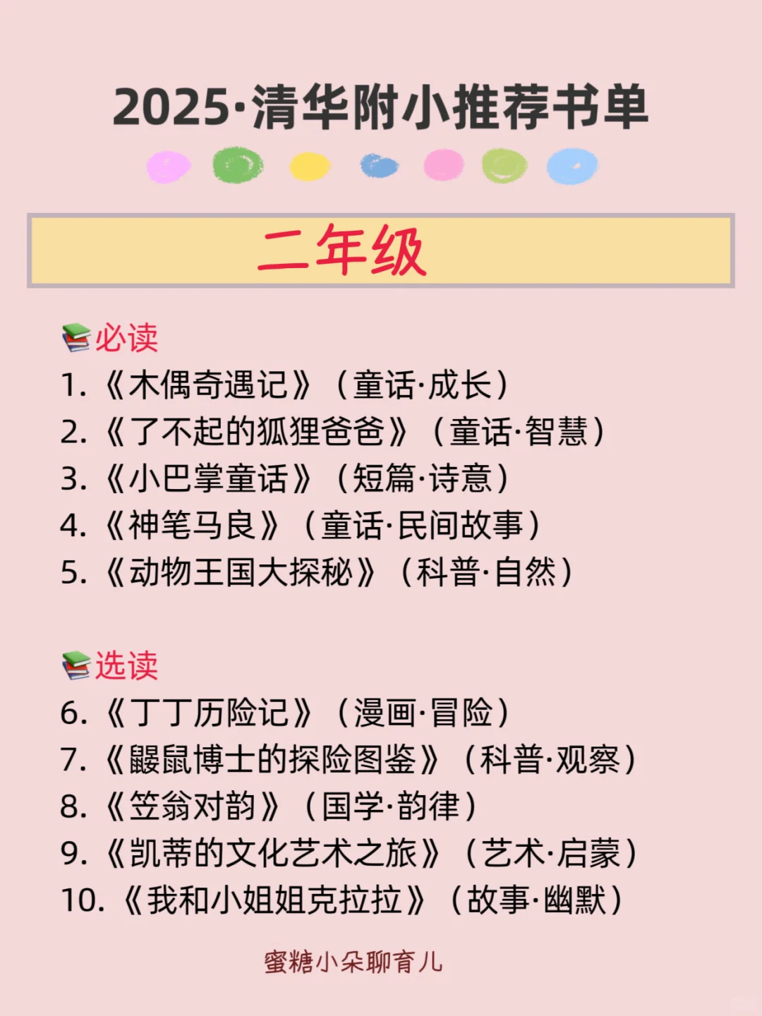 📚2025清华附小推荐书单！📚