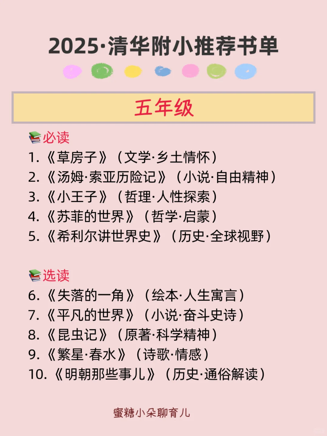 📚2025清华附小推荐书单！📚