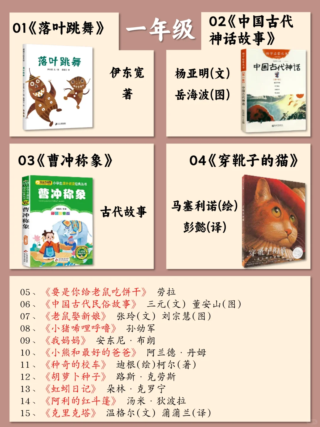 人民日报推荐🌟｜小学1-6年级课外书单