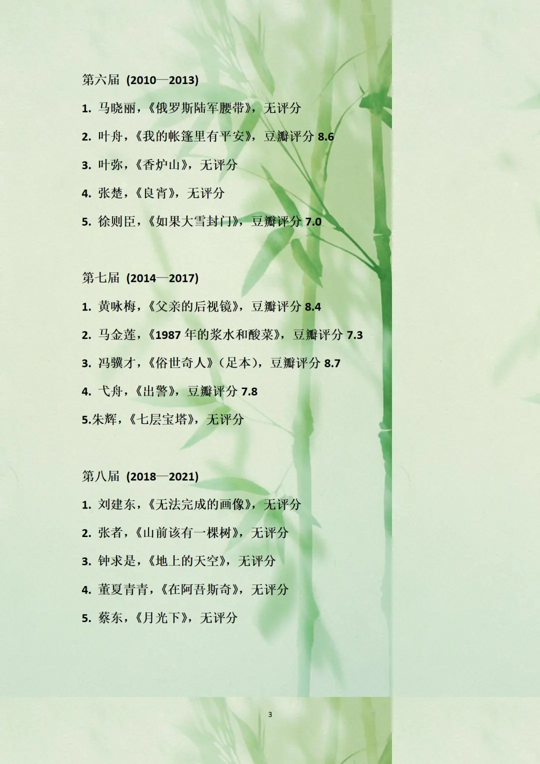 高考常选作家作品