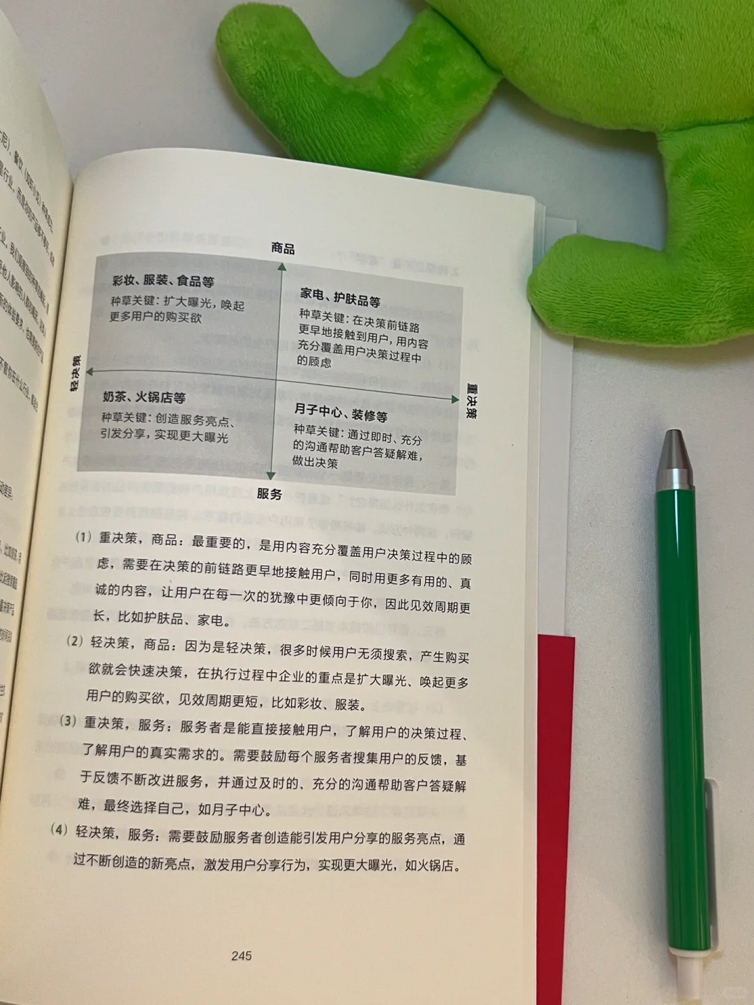 幸亏‼️创业时看到了这本书，少走很多弯路