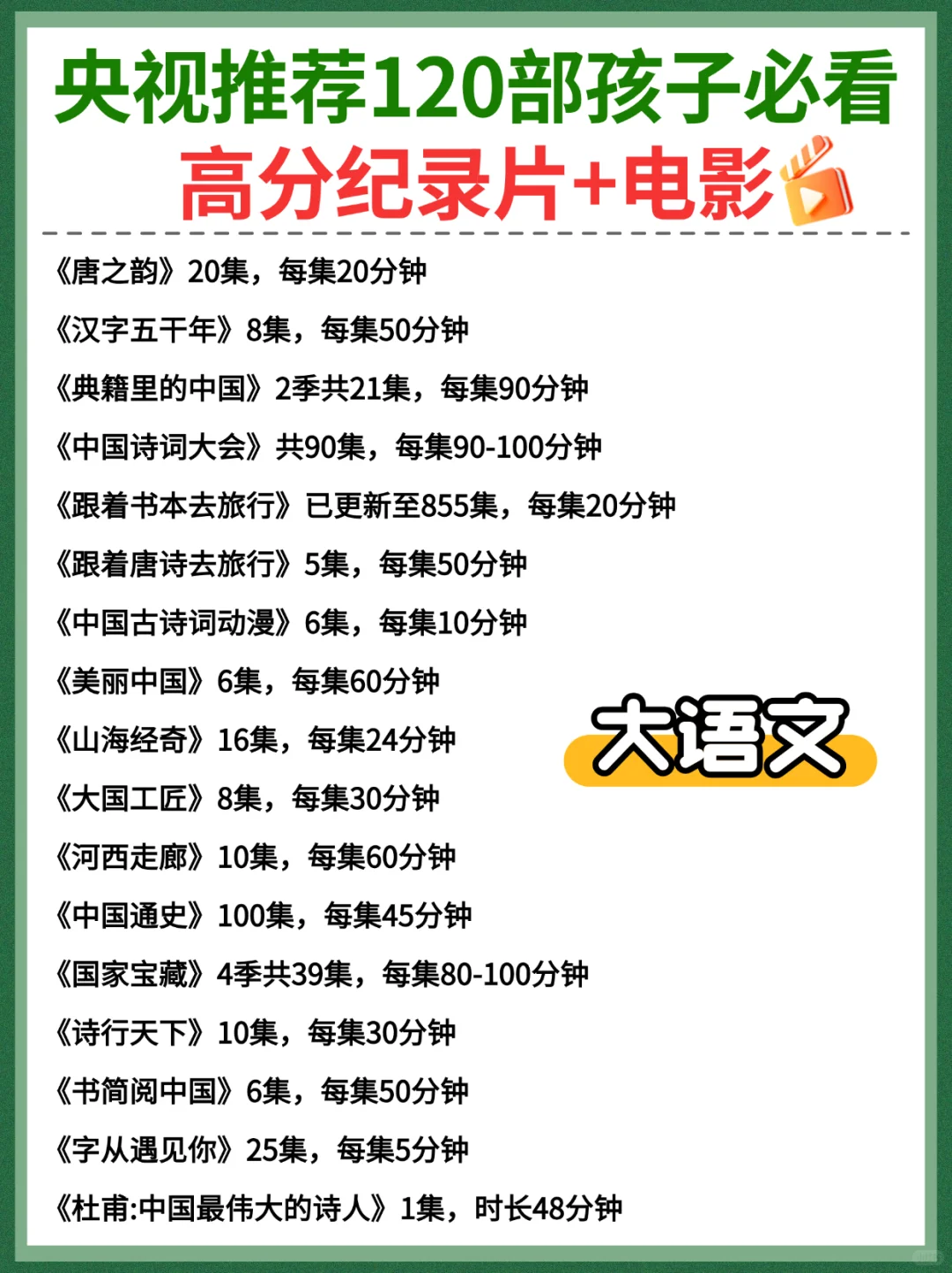 央视推荐120部孩子必看的高分纪录片+电影