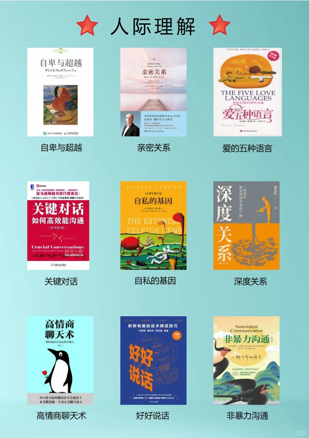 人民日报推荐的72本书🔥2025码住慢慢看