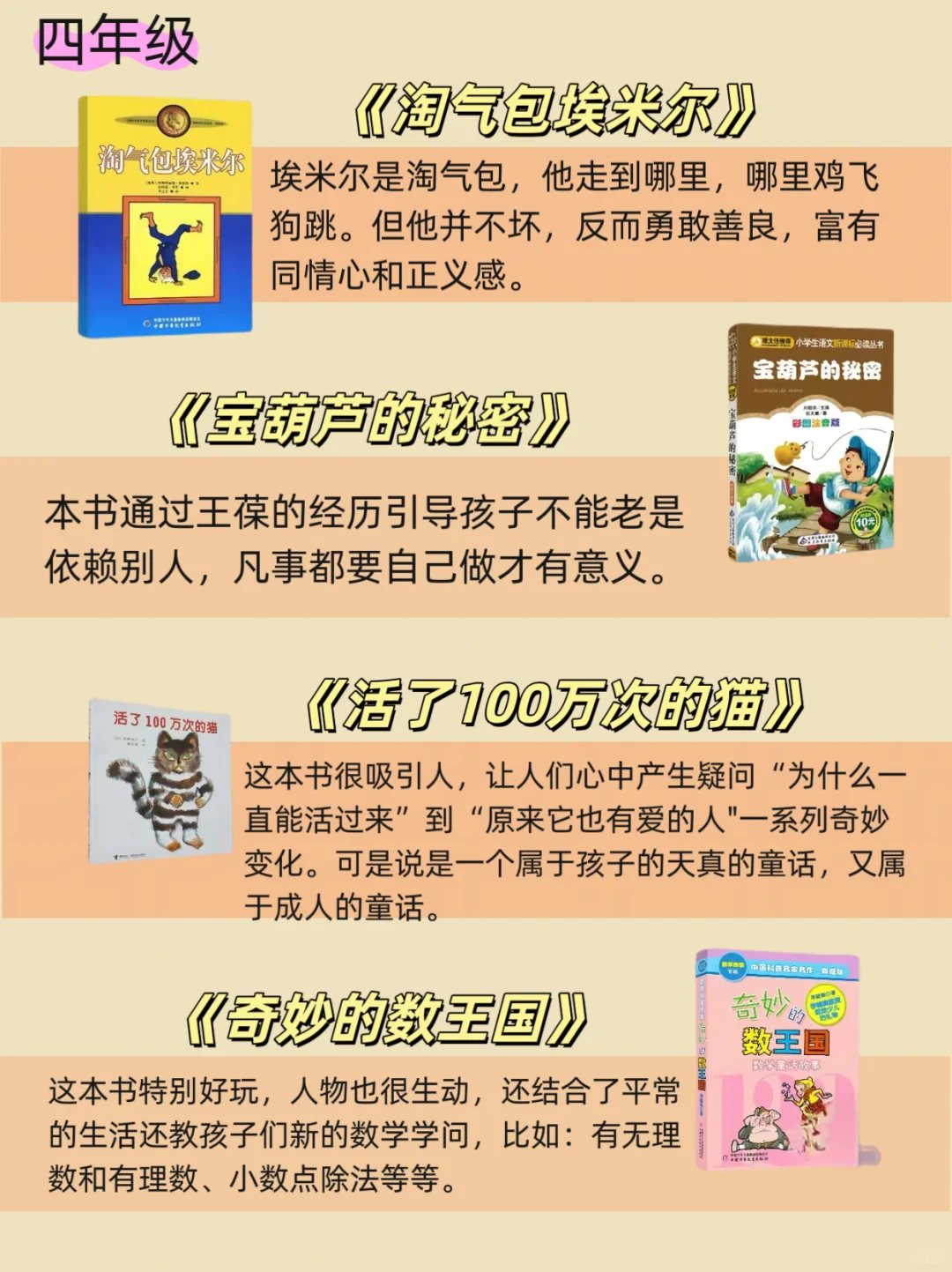 人民日报分享小学生寒假逆袭必看书单