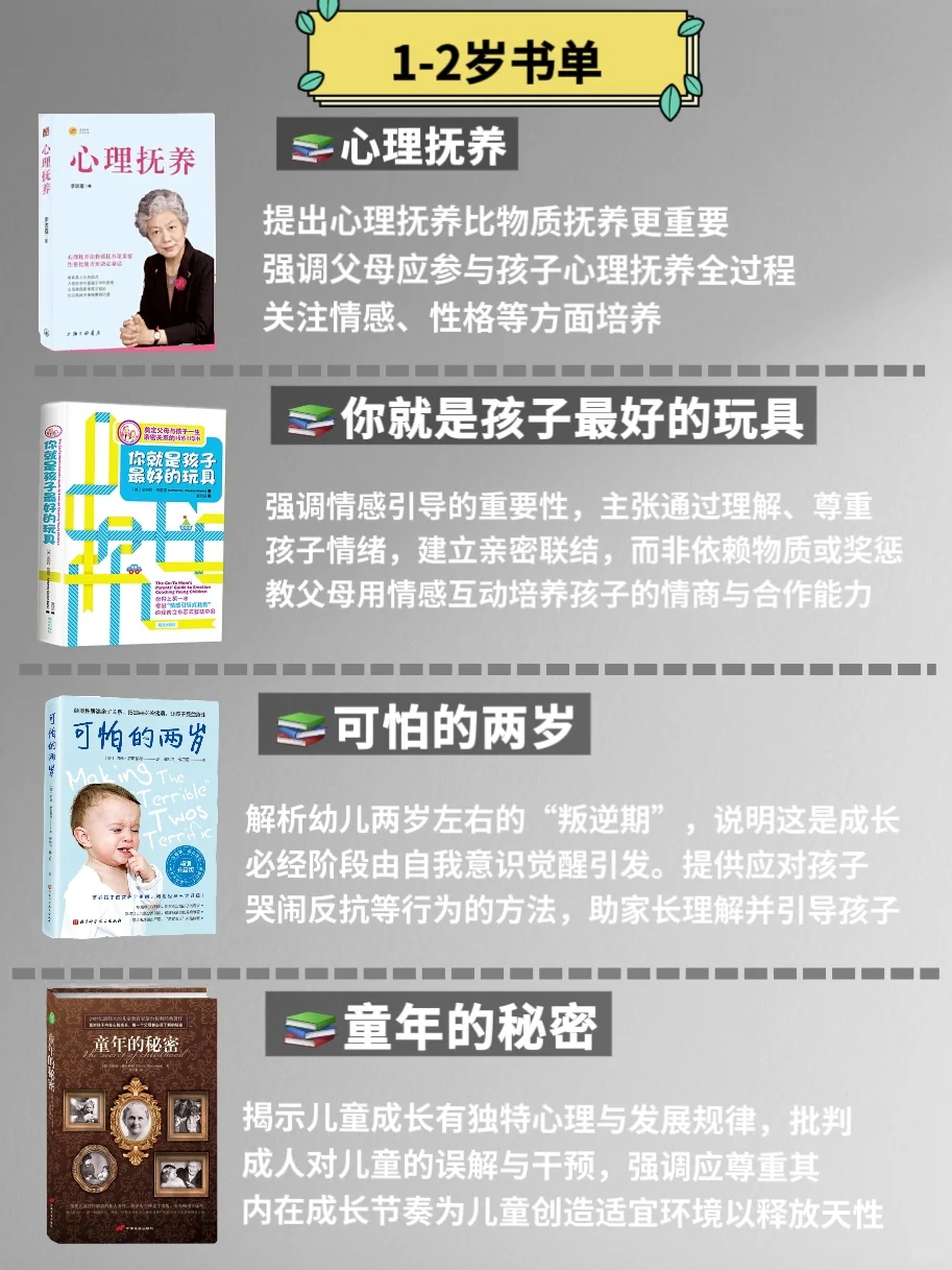 当了妈妈后，再忙也要读这24本书❗️不焦虑