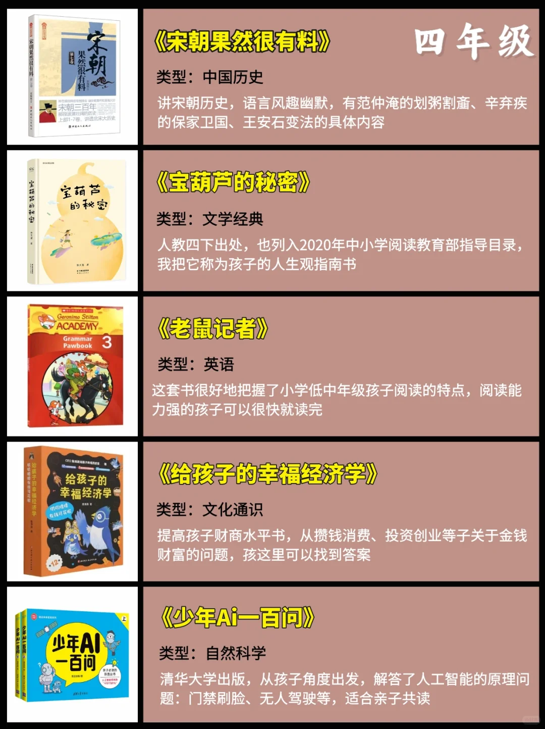 7年间给孩子买的书，最好的都在这了