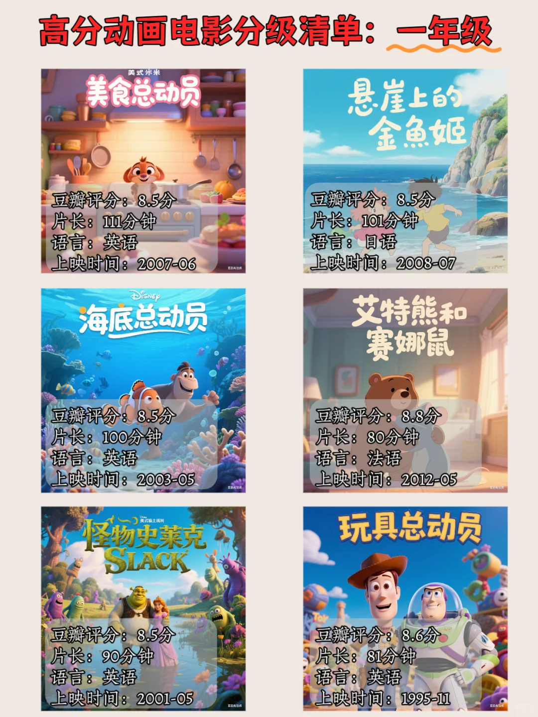 暑假陪娃必看👀60部高分动画电影