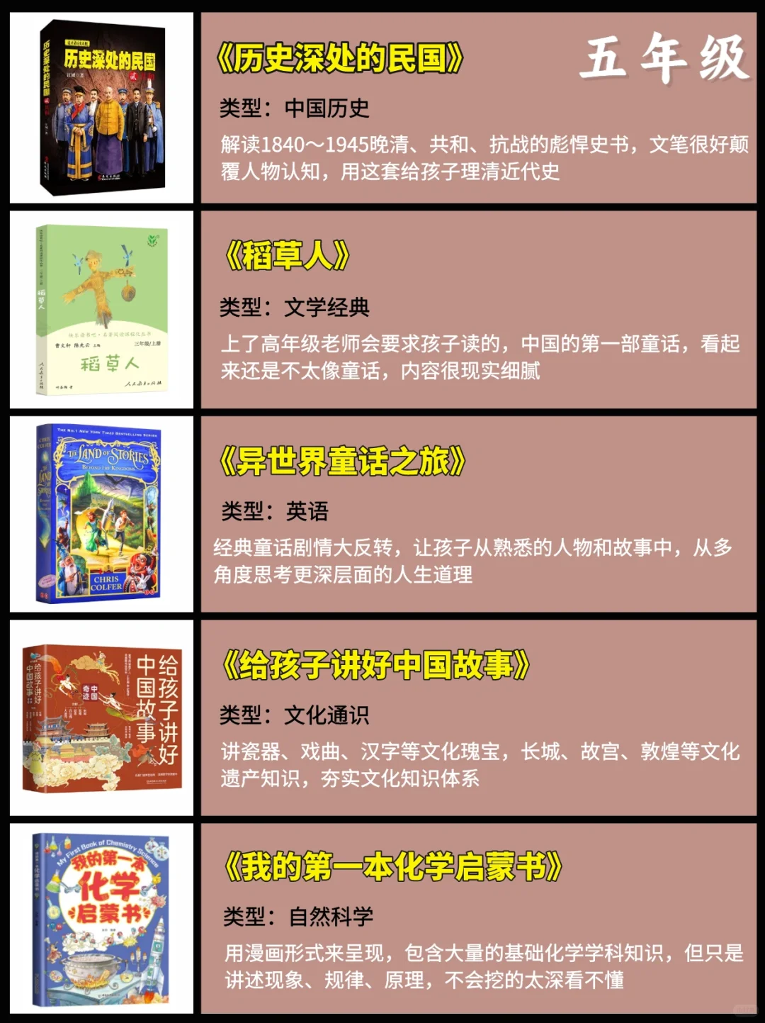 7年间给孩子买的书，最好的都在这了
