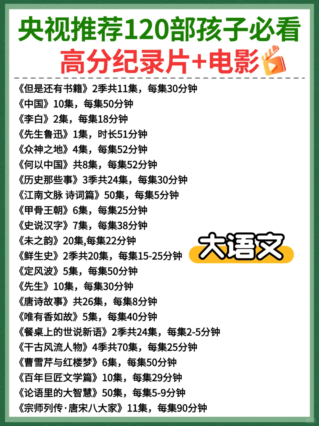 央视推荐120部孩子必看的高分纪录片+电影