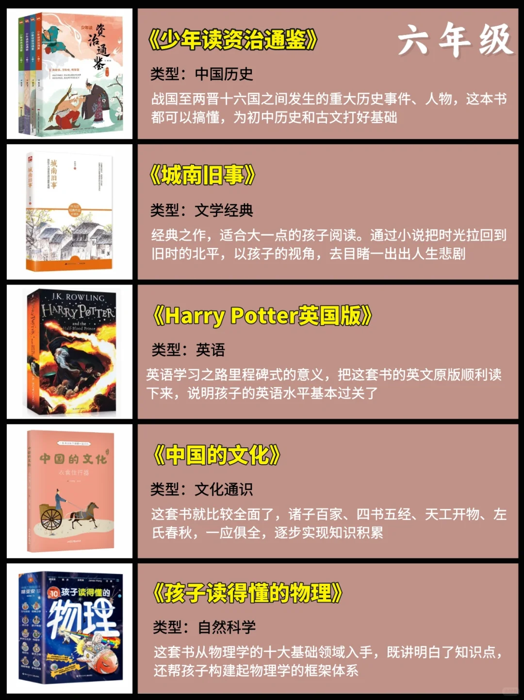 7年间给孩子买的书，最好的都在这了