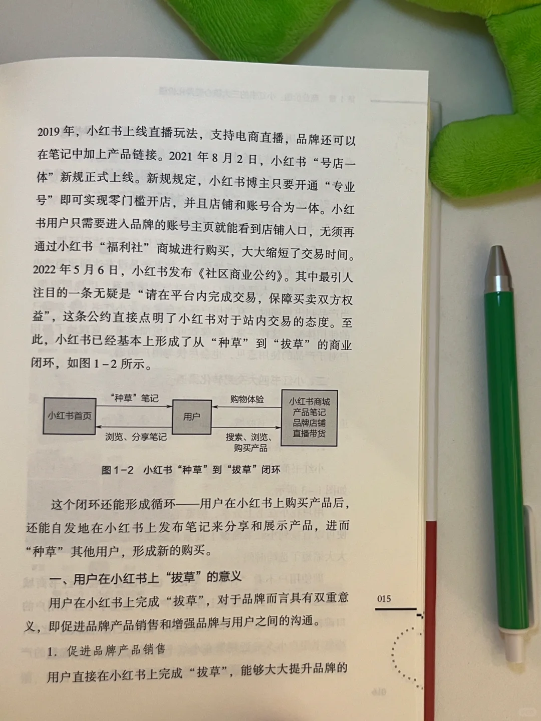 幸亏‼️创业时看到了这本书，少走很多弯路
