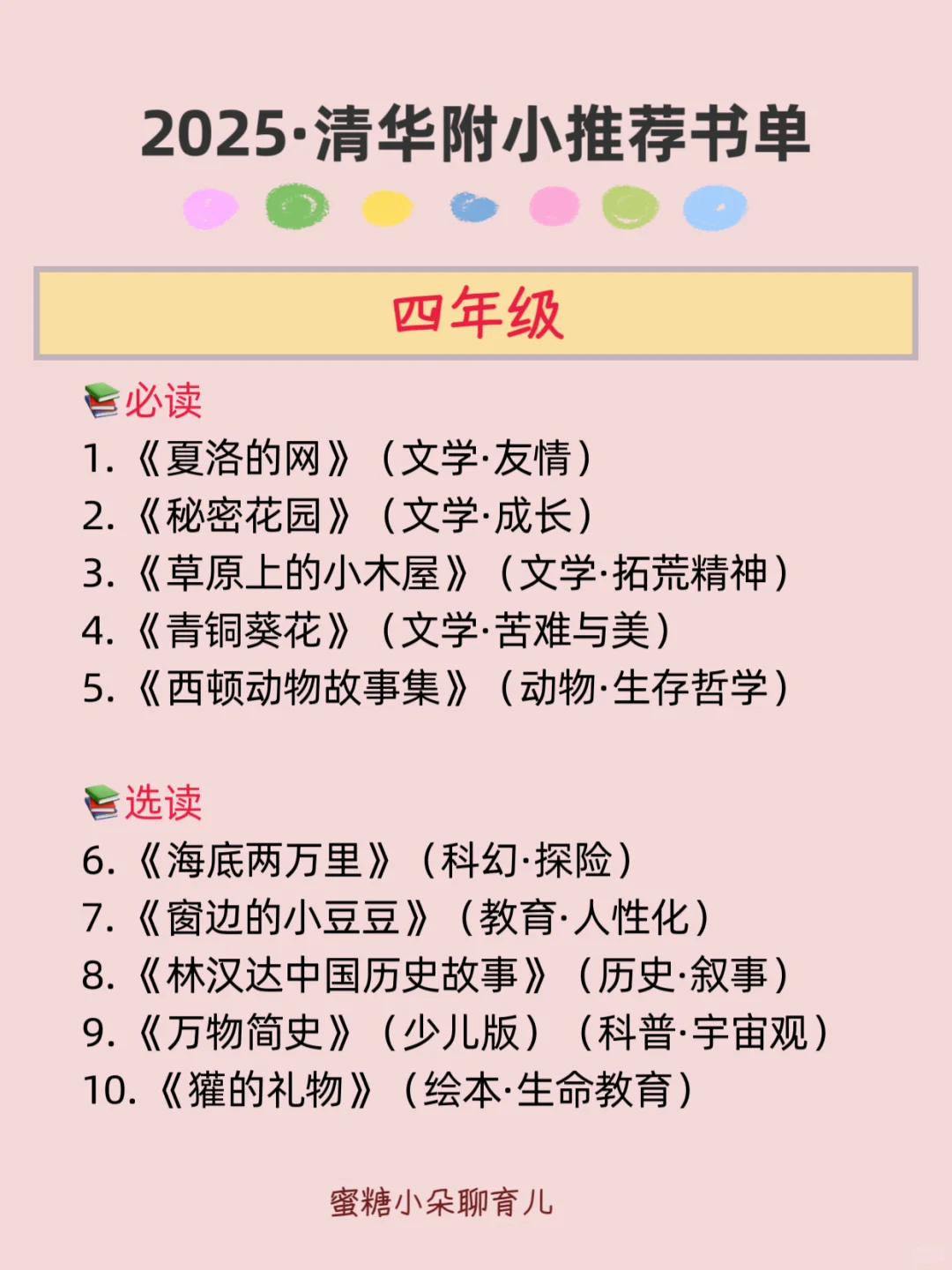 📚2025清华附小推荐书单！📚
