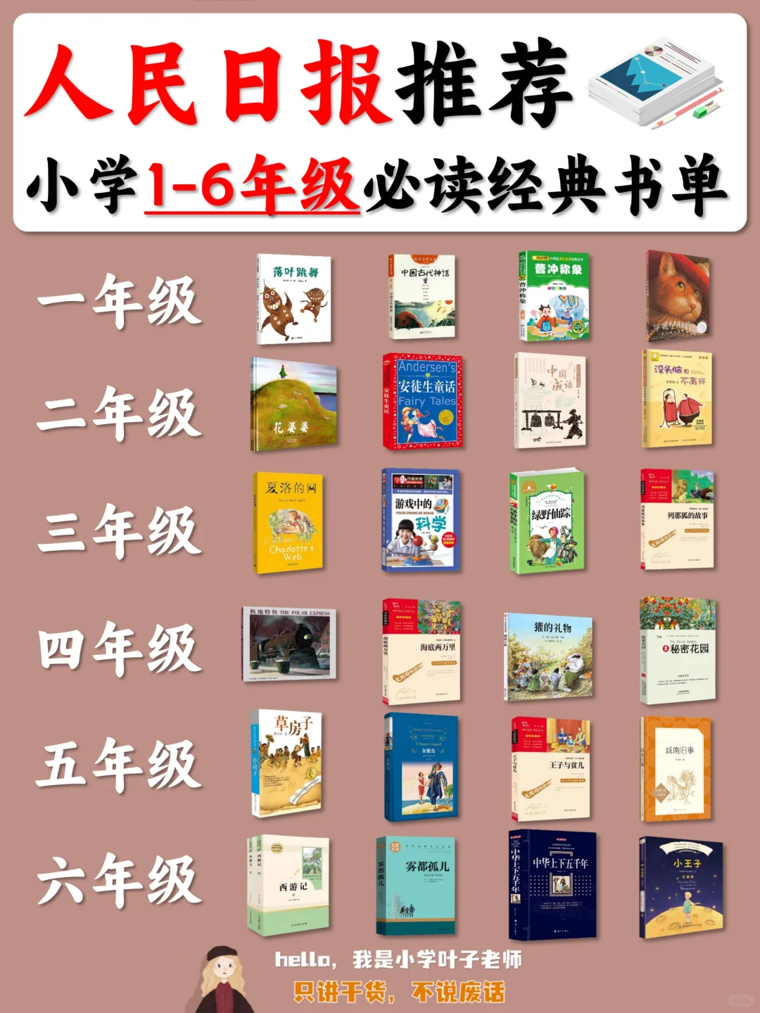 人民日报推荐🌟｜小学1-6年级课外书单