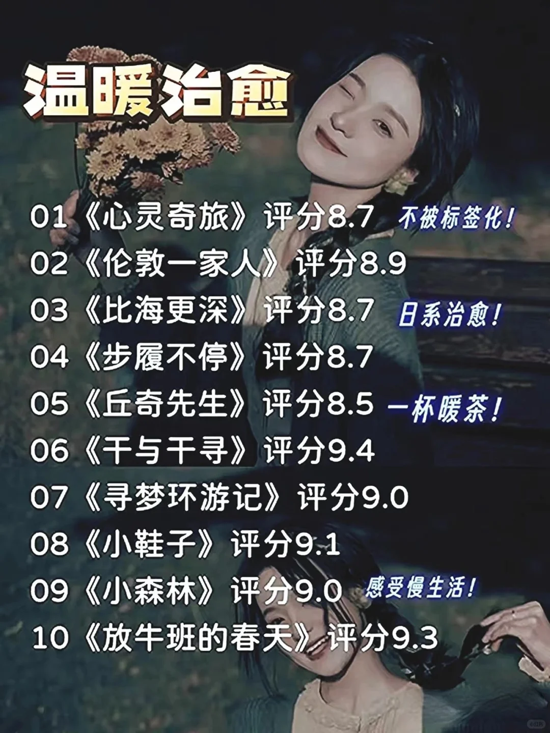 不想看书的时候，就看这60部电影