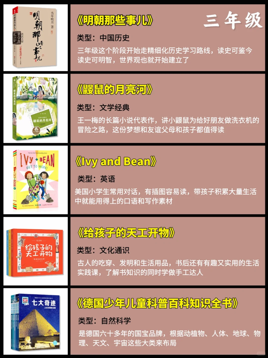 7年间给孩子买的书，最好的都在这了