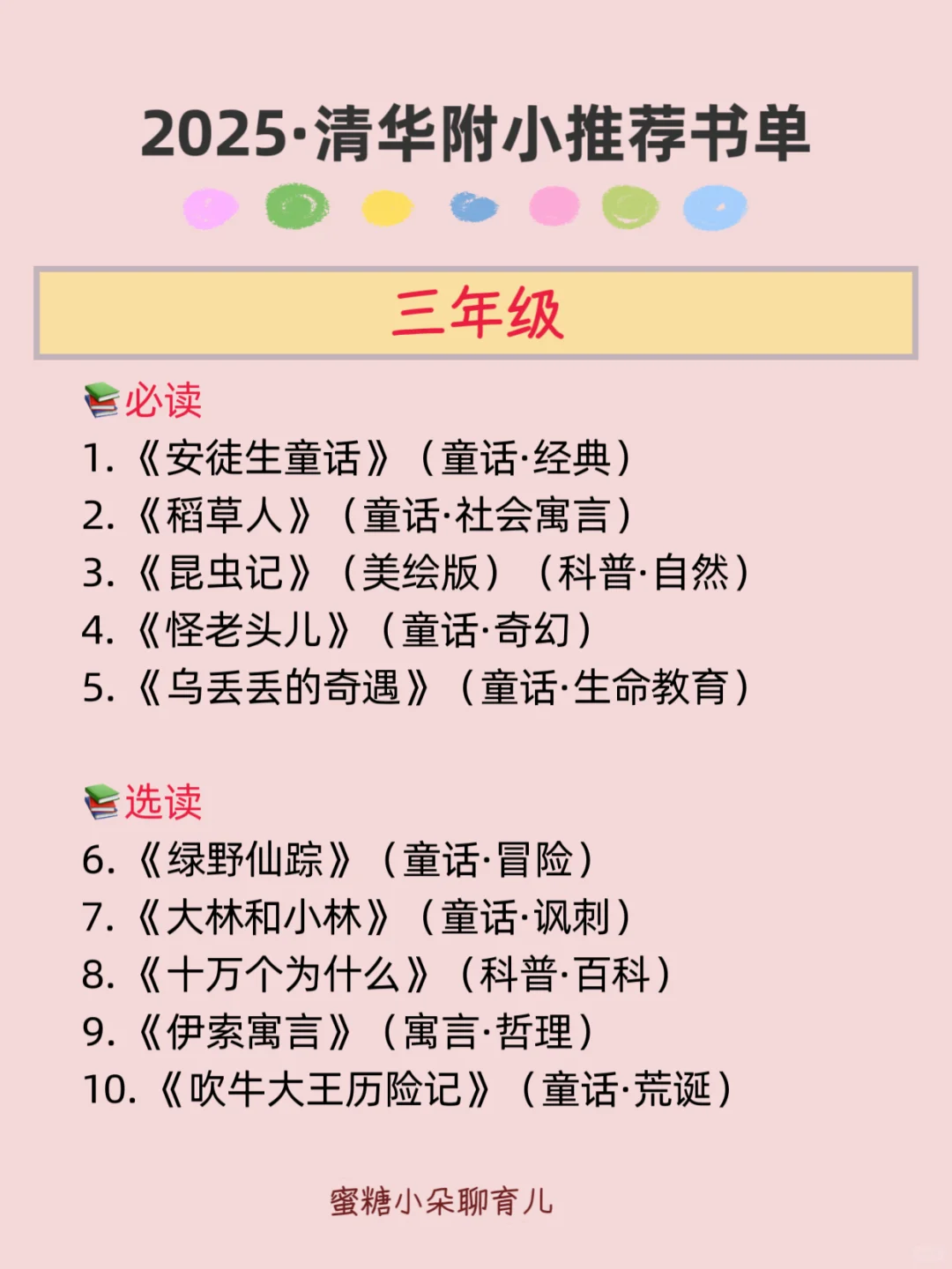 📚2025清华附小推荐书单！📚