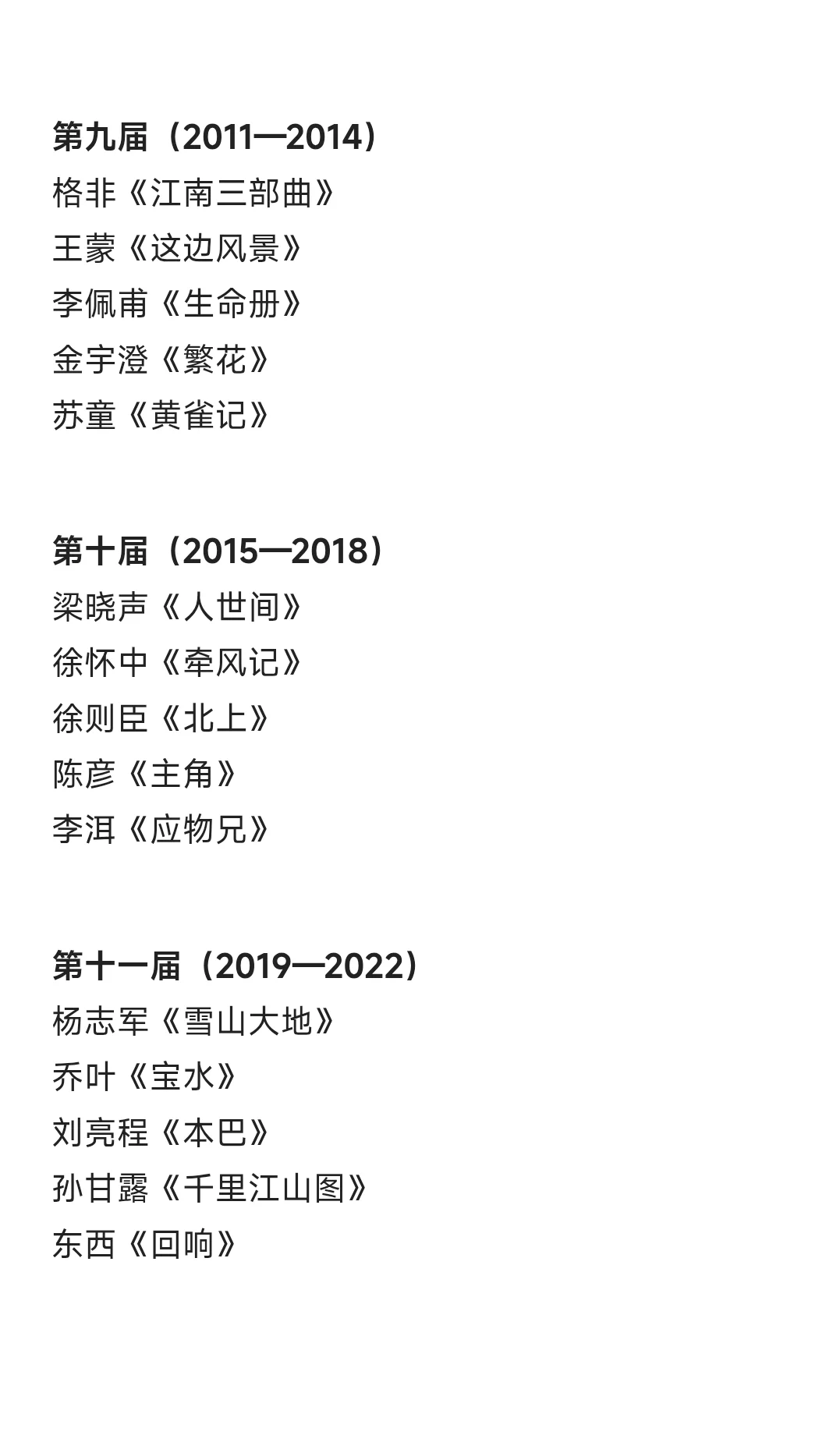 茅盾文学奖作品，你最pick/diss哪一部？
